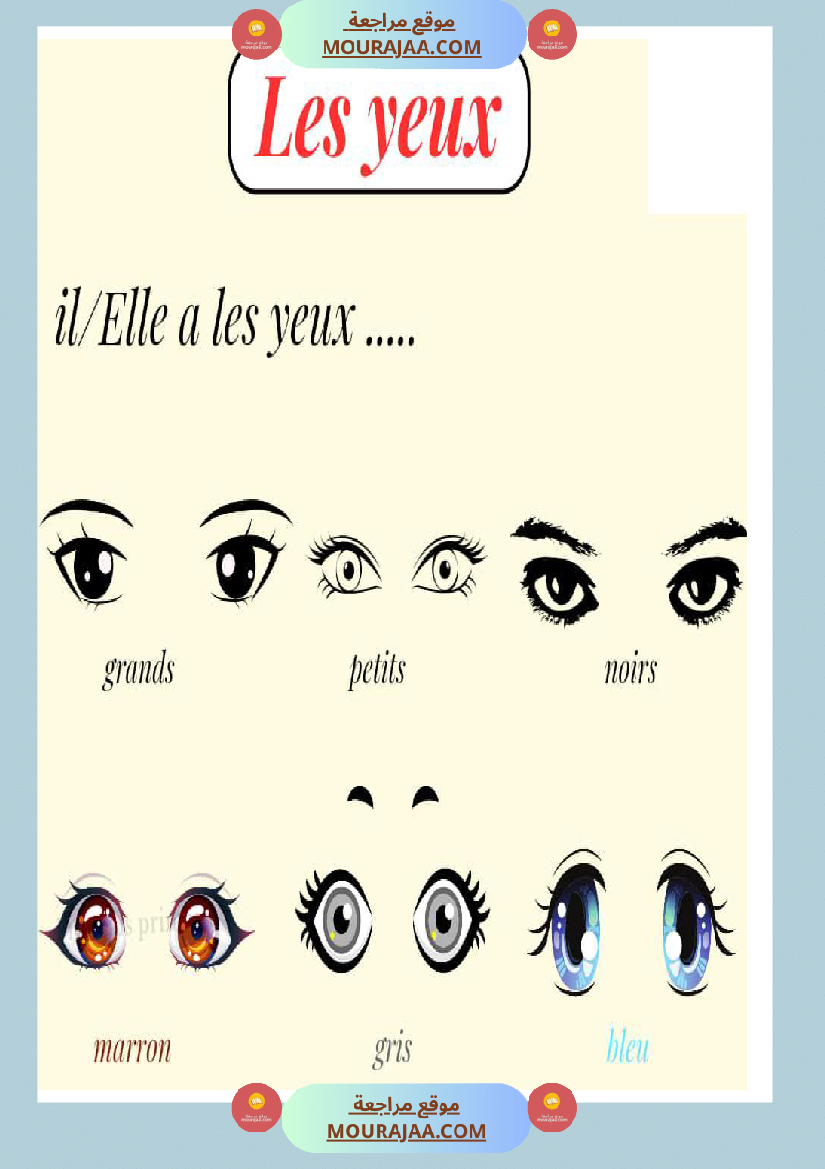 decrire une personne 3