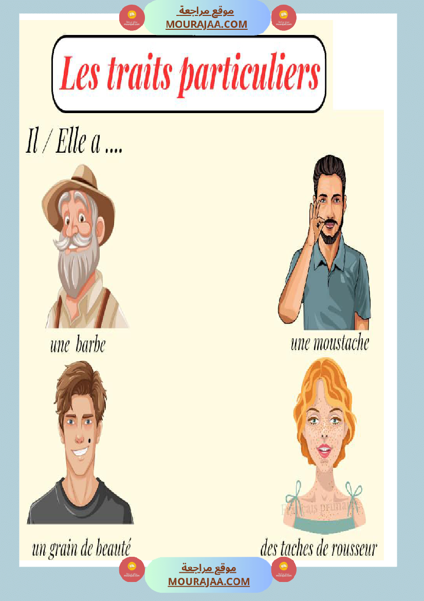 decrire une personne 3