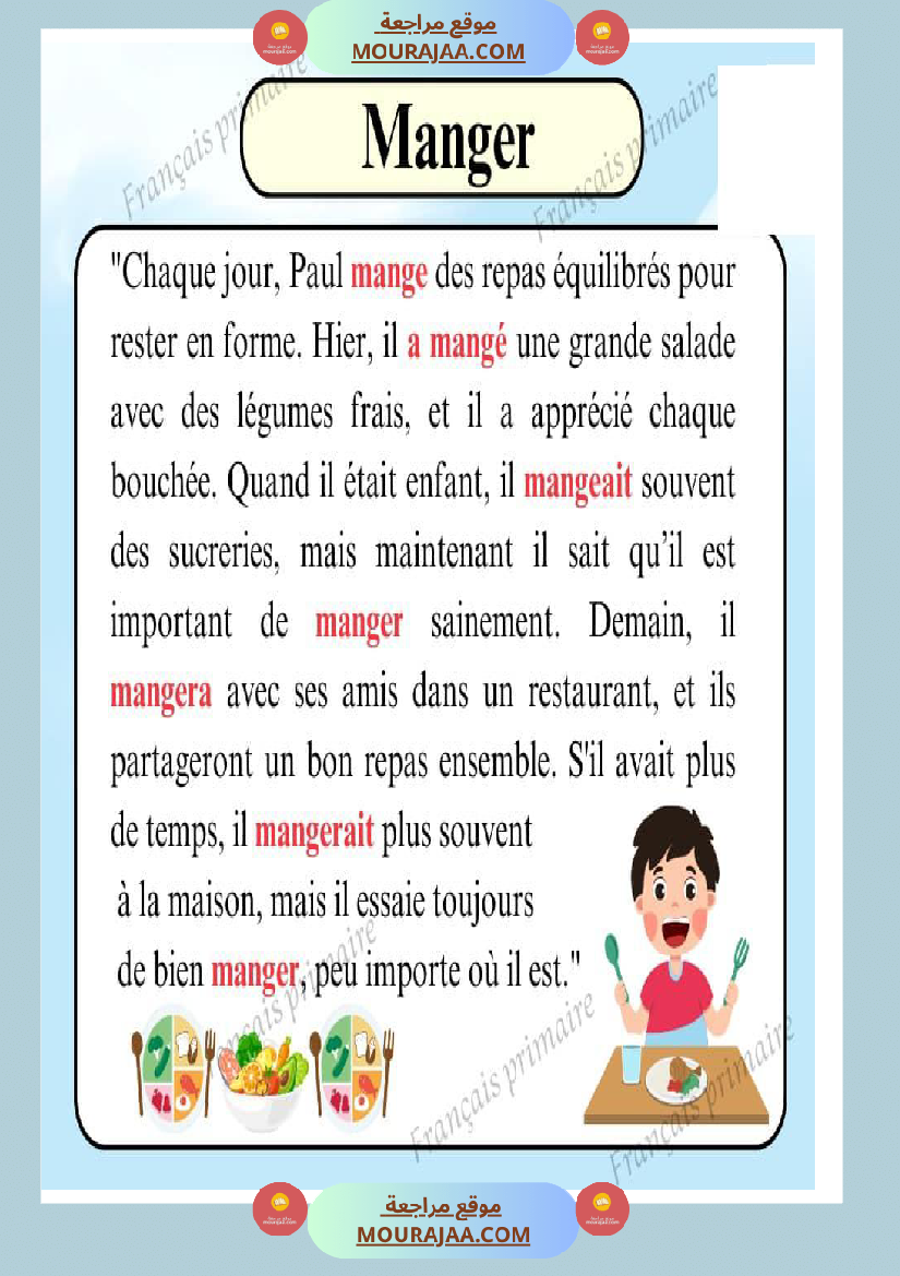 des textes avec des verbes