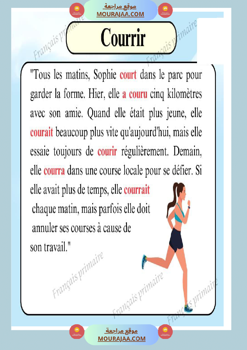 des textes avec des verbes