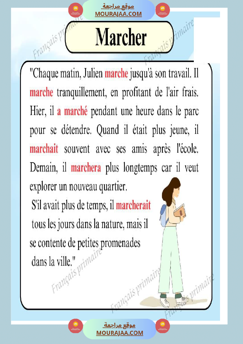 des textes avec des verbes