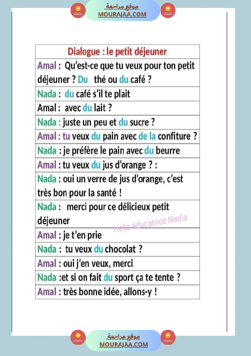 dialogue le petit dejeuner