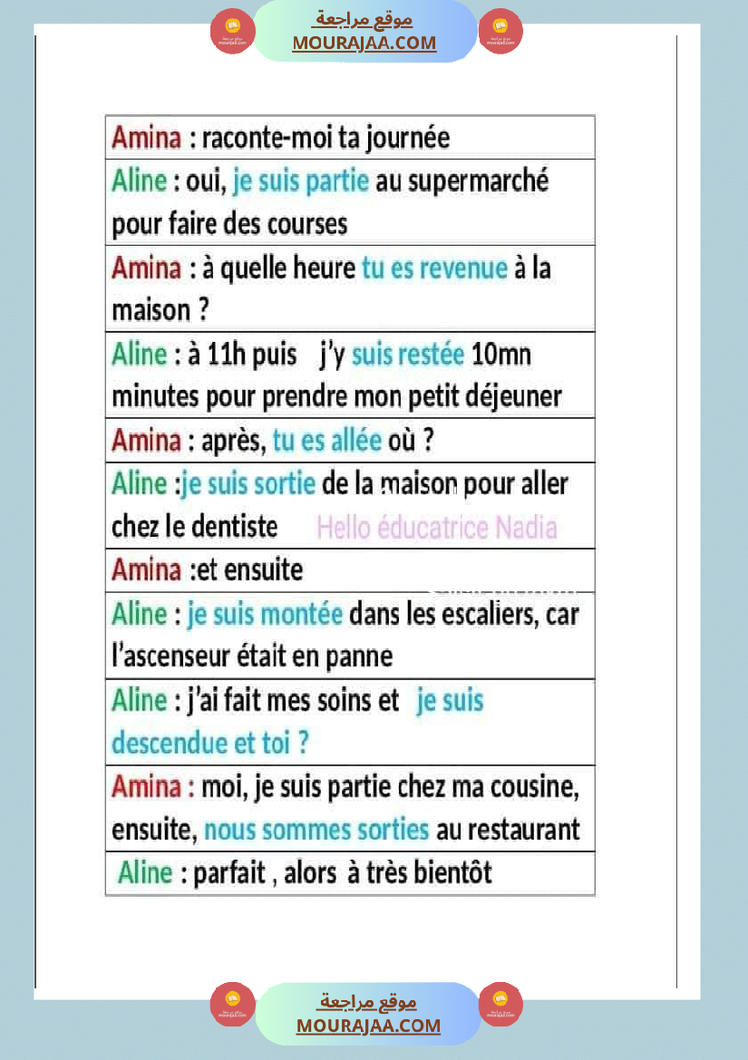 dialogue le petit dejeuner