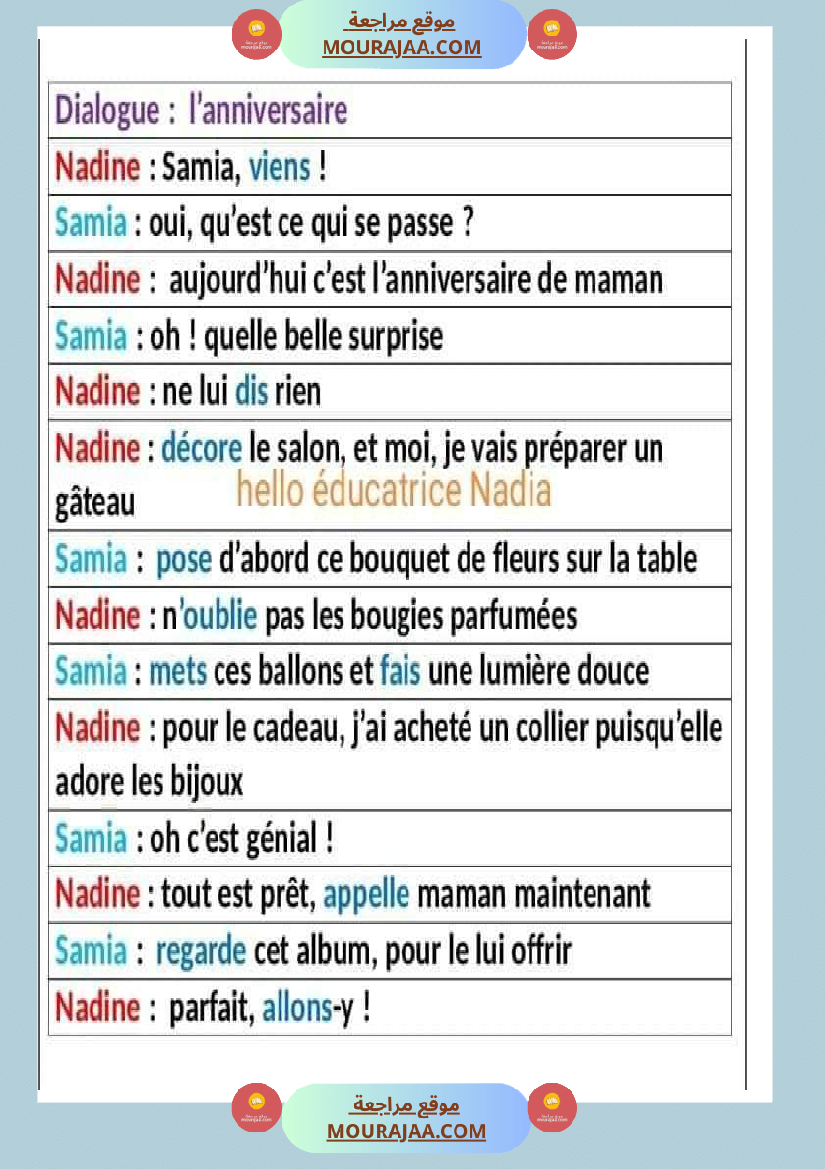 dialogue le petit dejeuner