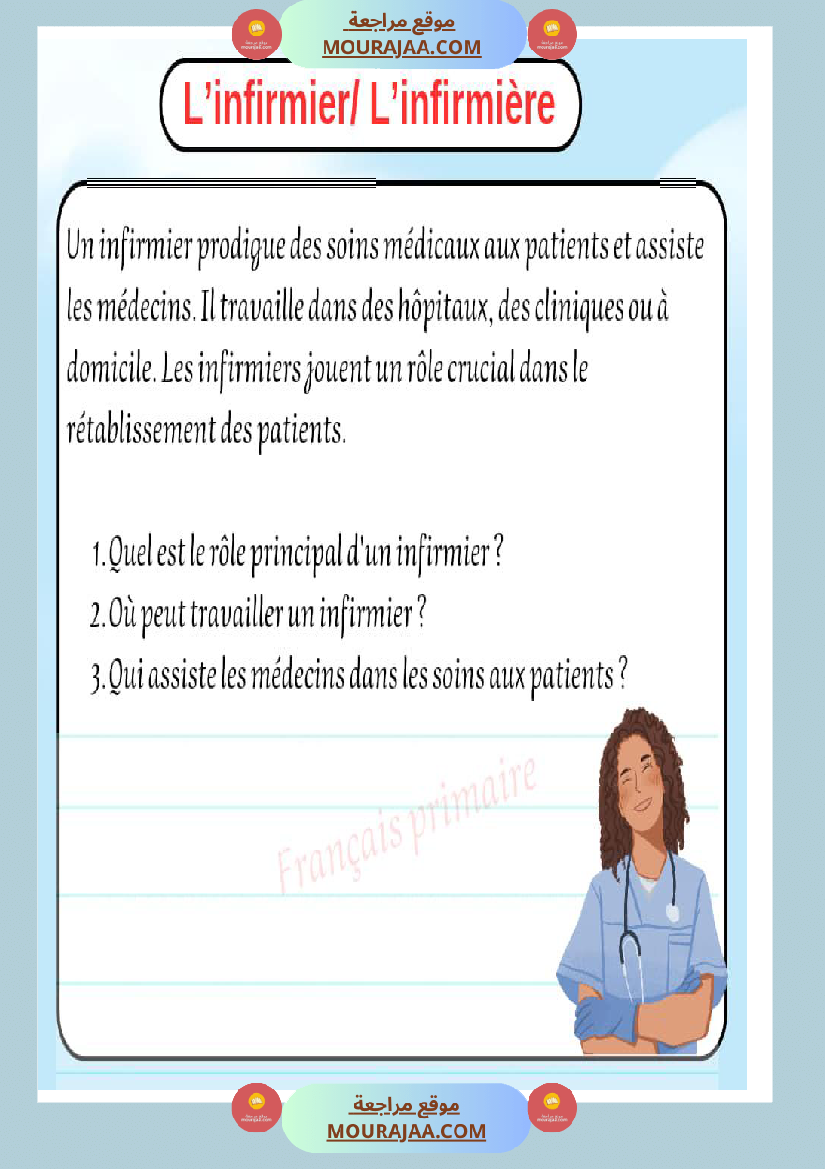 exercice sur des textes des metiers
