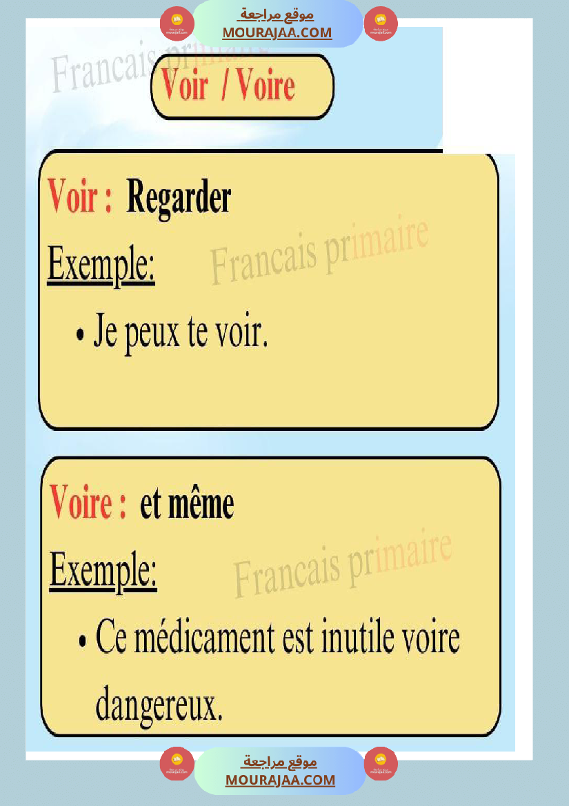 exercice sur voir ou voire