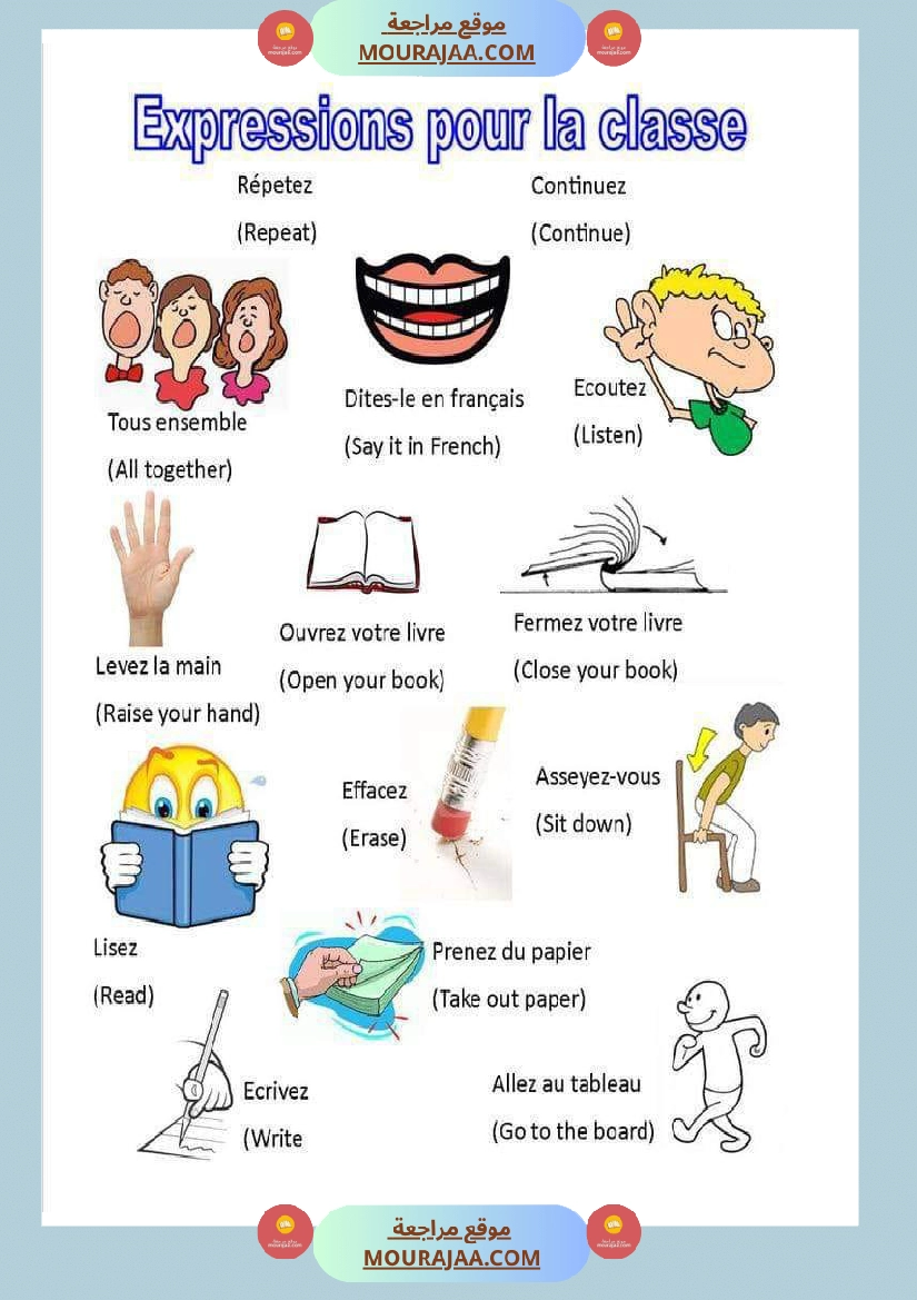 expressions pour la classe