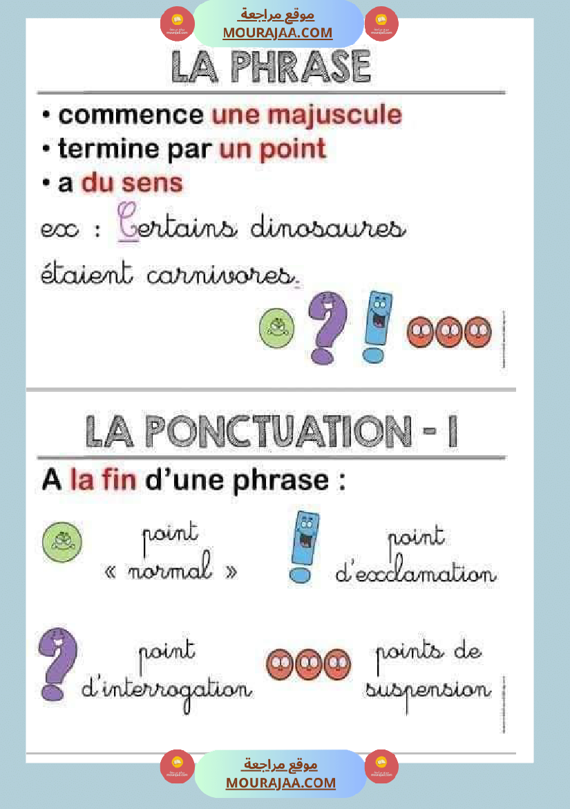 fiche grammaire la phrase la ponctuation le nom