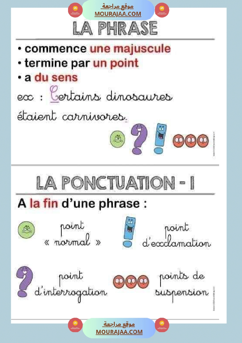 fiche grammaire la phrase la ponctuation le nom