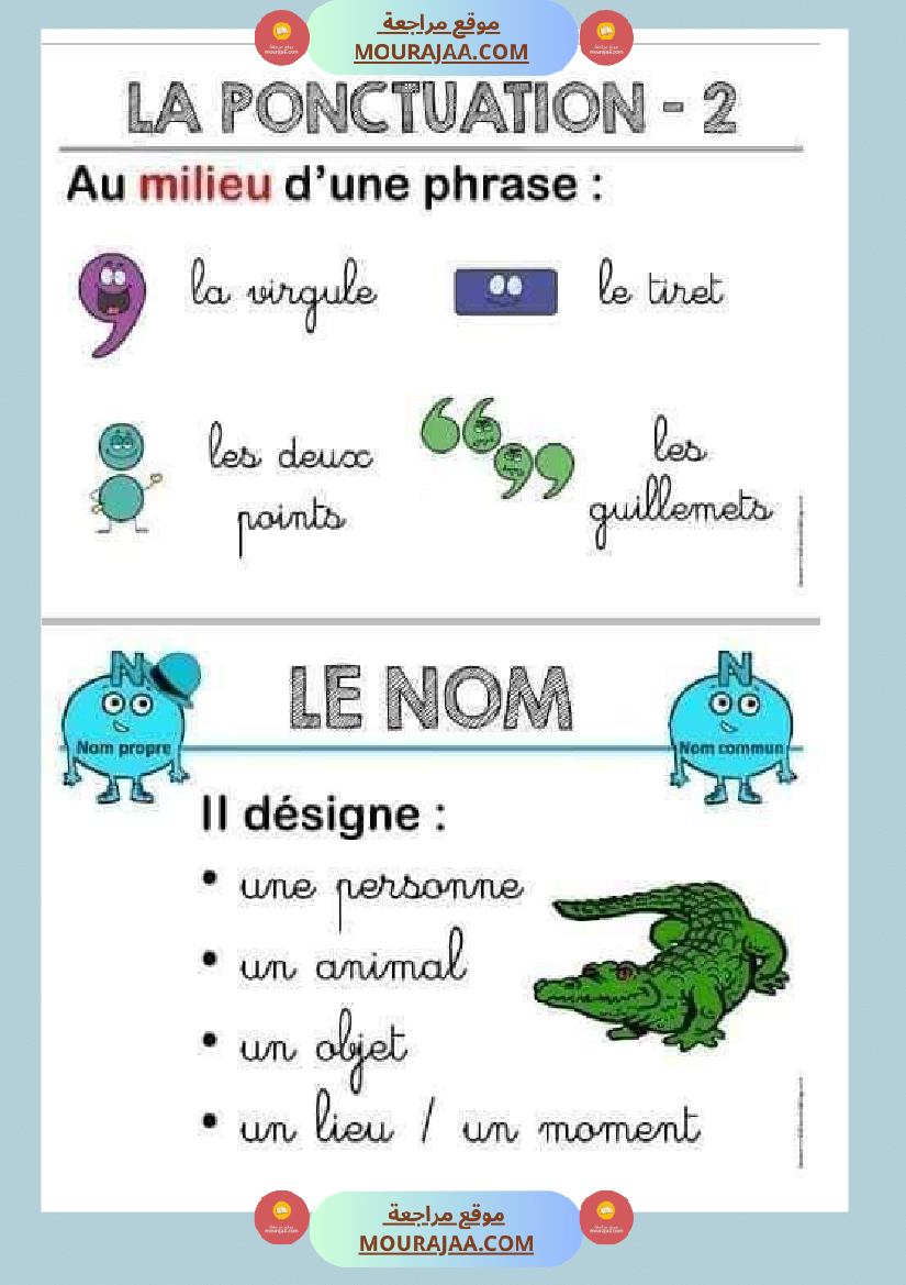 fiche grammaire la phrase la ponctuation le nom