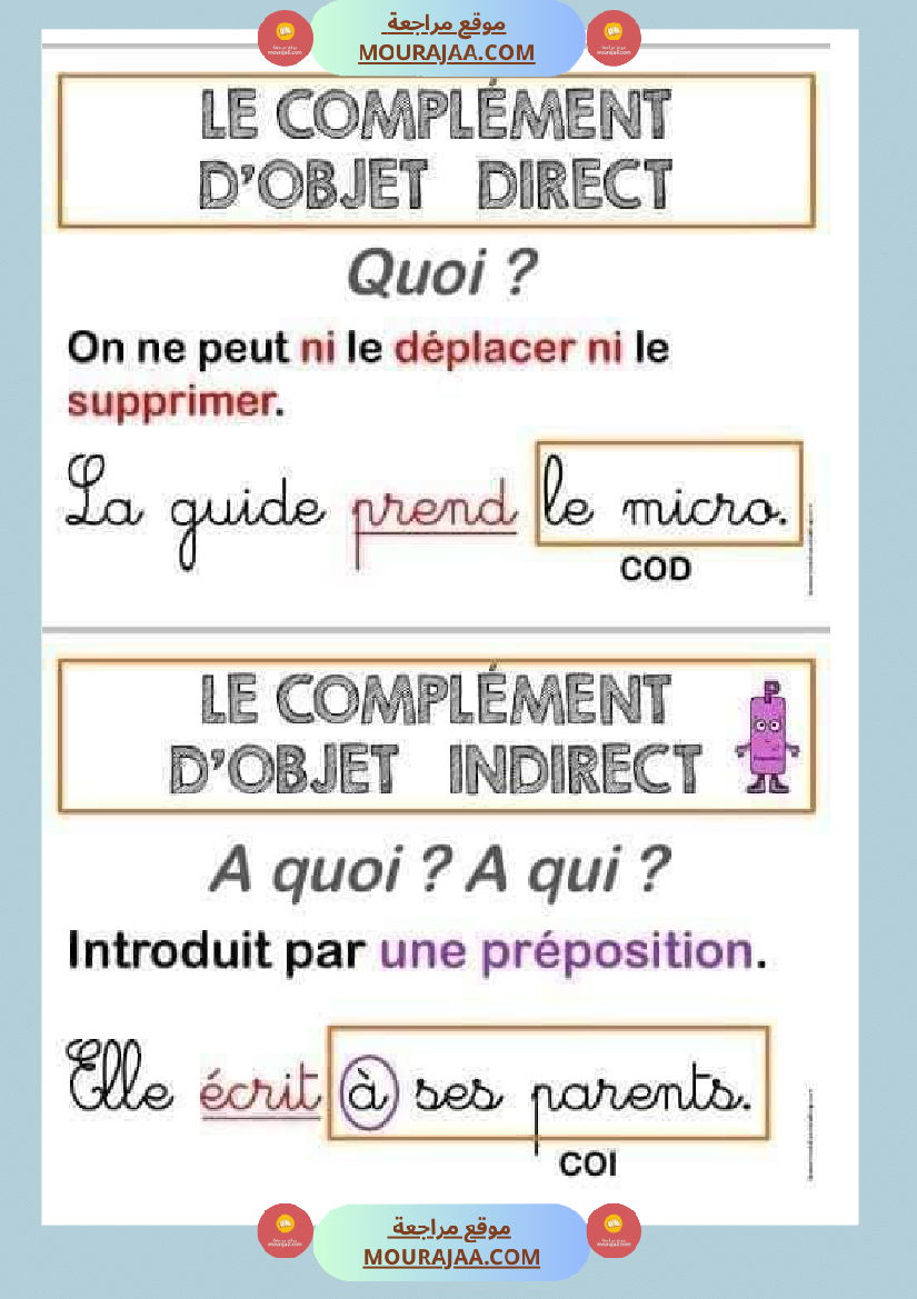 fiche grammaire la phrase la ponctuation le nom