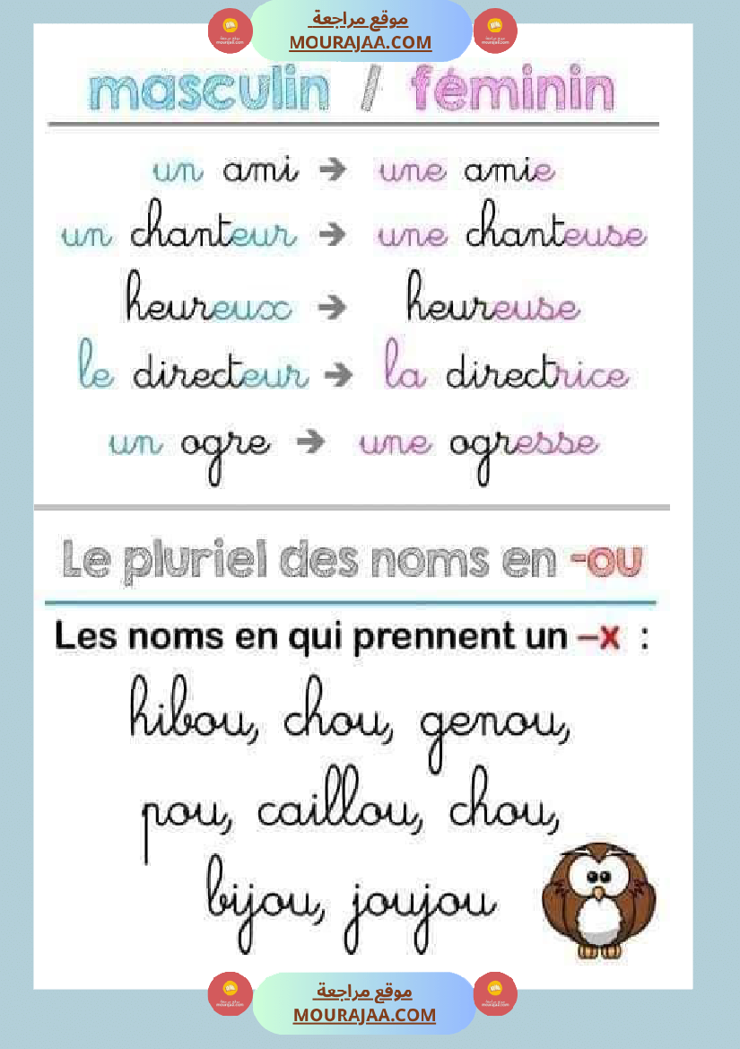 fiche grammaire la phrase la ponctuation le nom