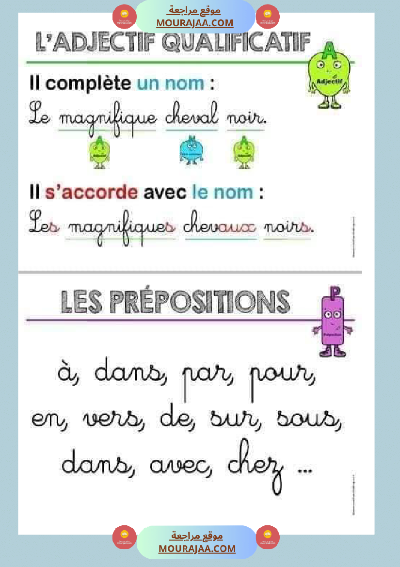 fiche grammaire la phrase la ponctuation le nom