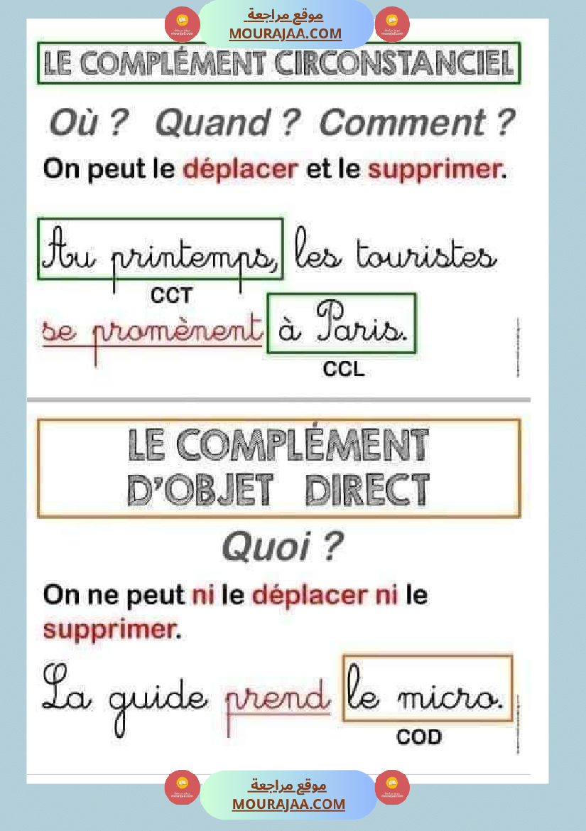 fiche grammaire la phrase la ponctuation le nom