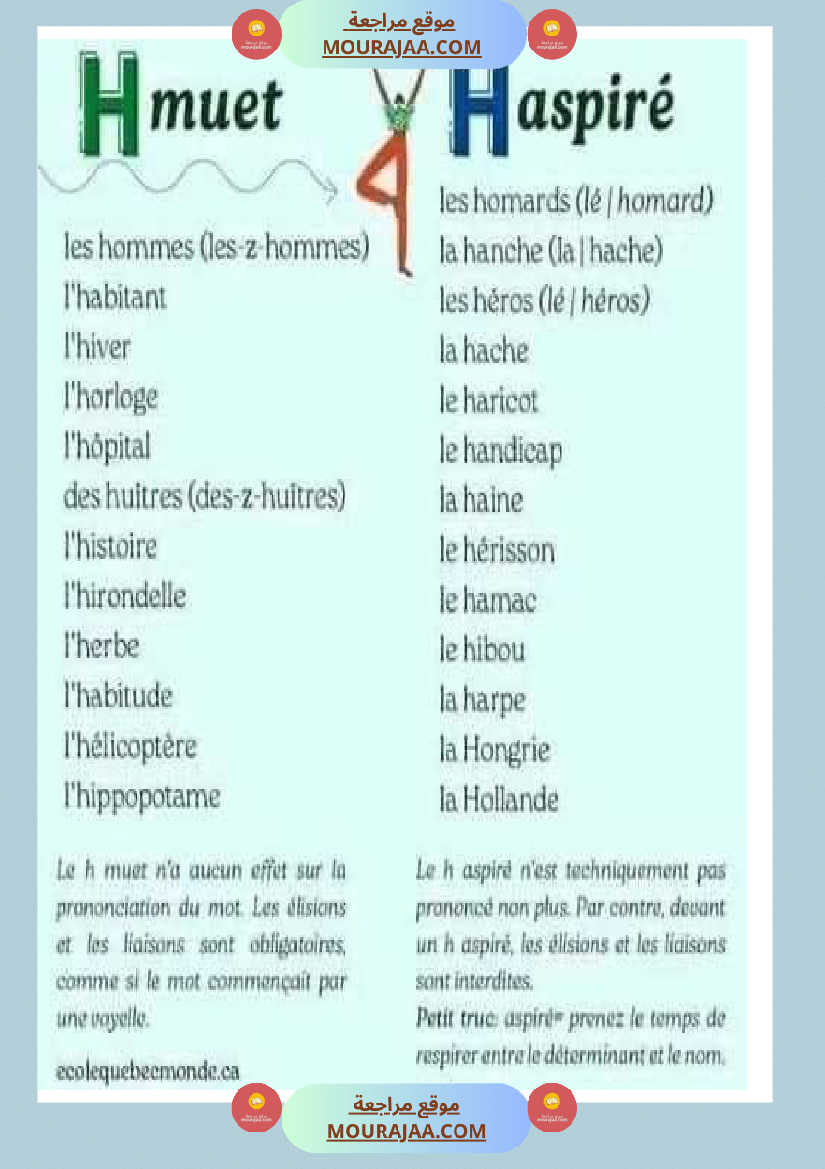 h muet et h aspire