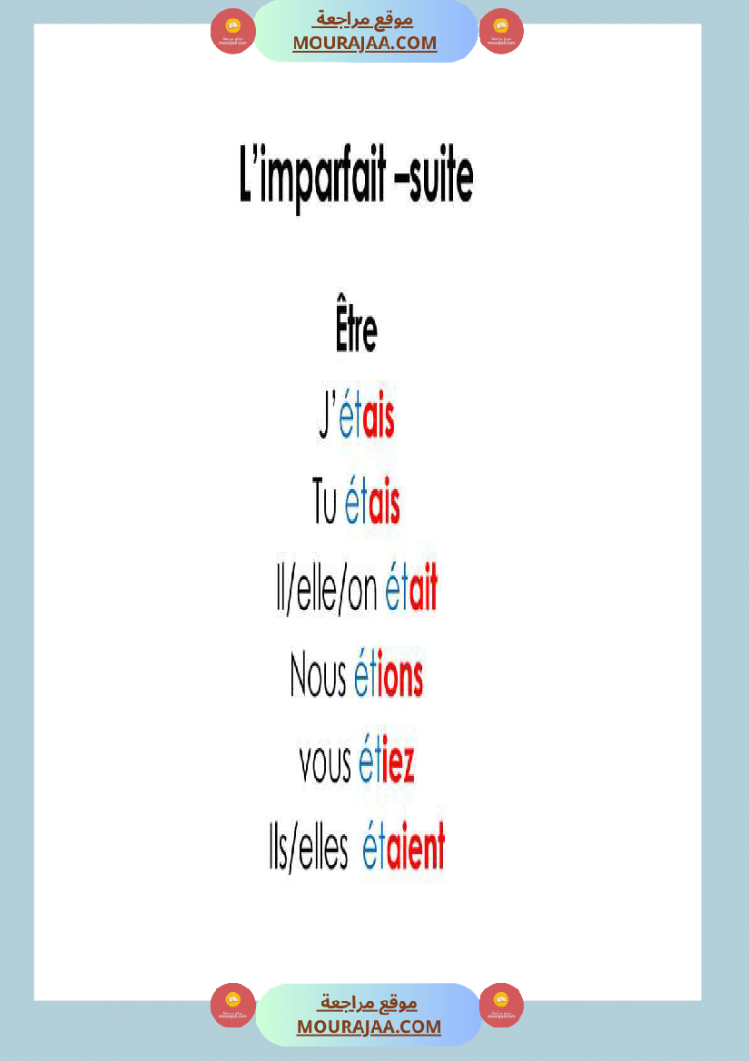 l imparfait de l indicatif