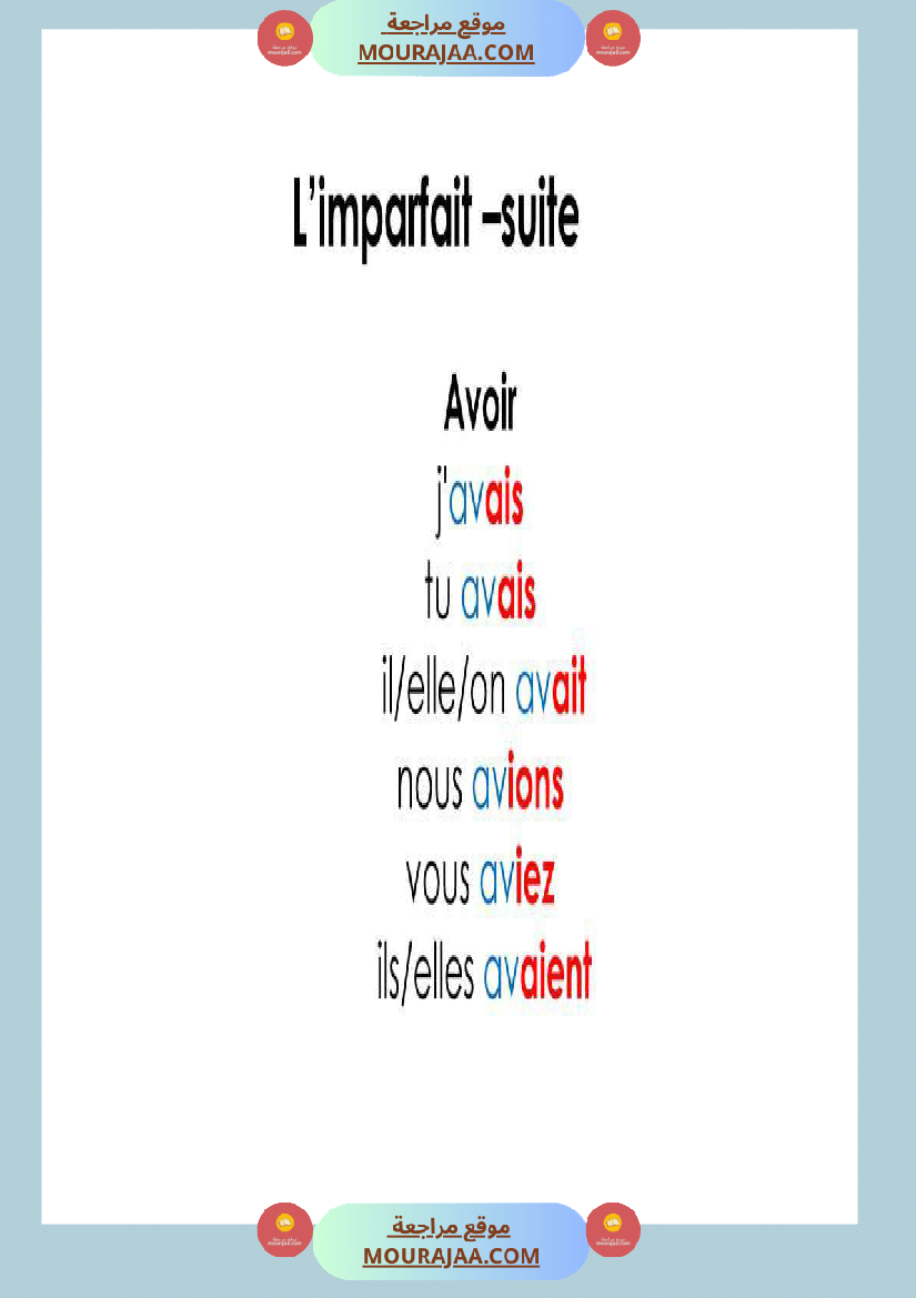 l imparfait de l indicatif