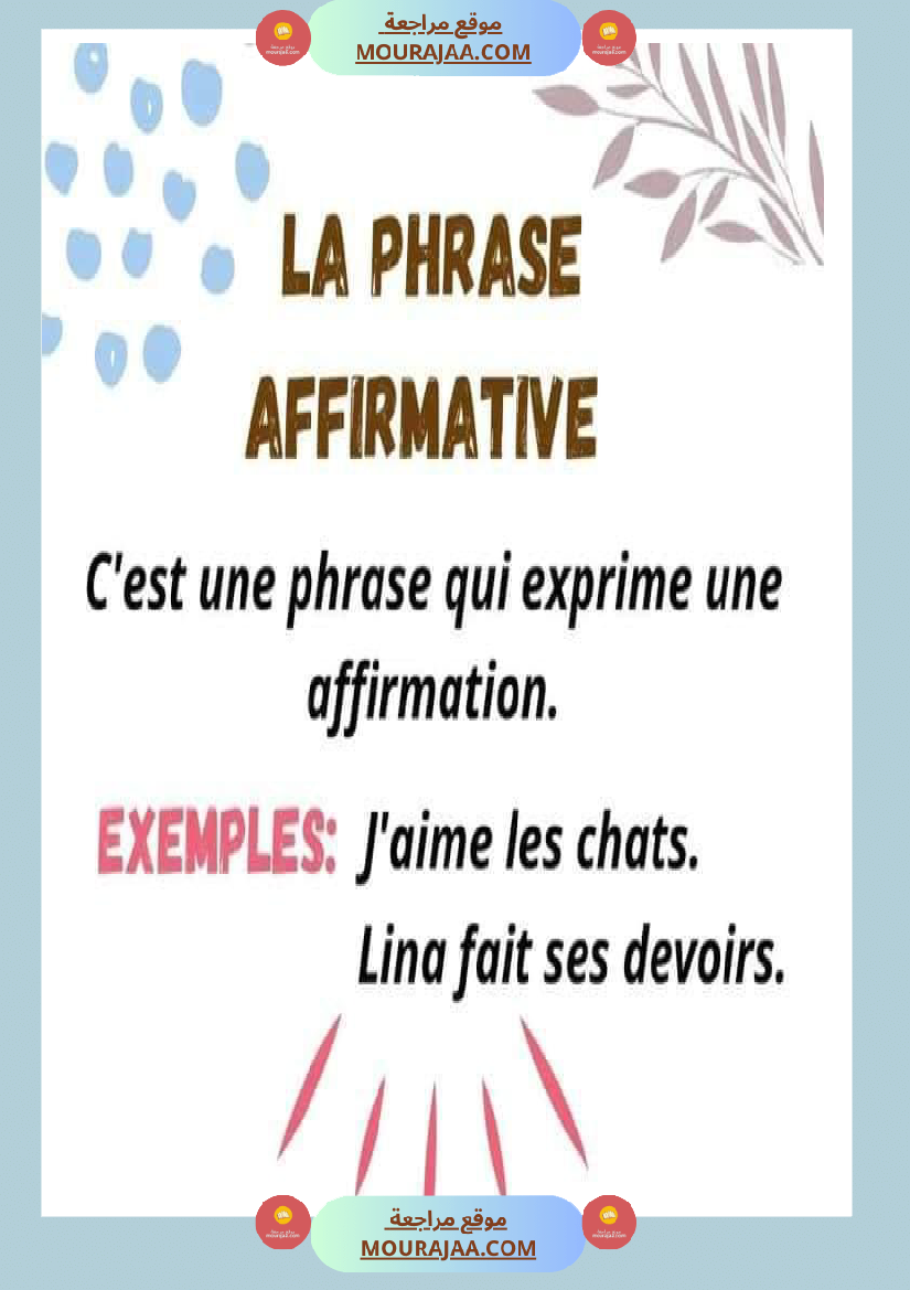 la phrase affirmative et la phrase negative