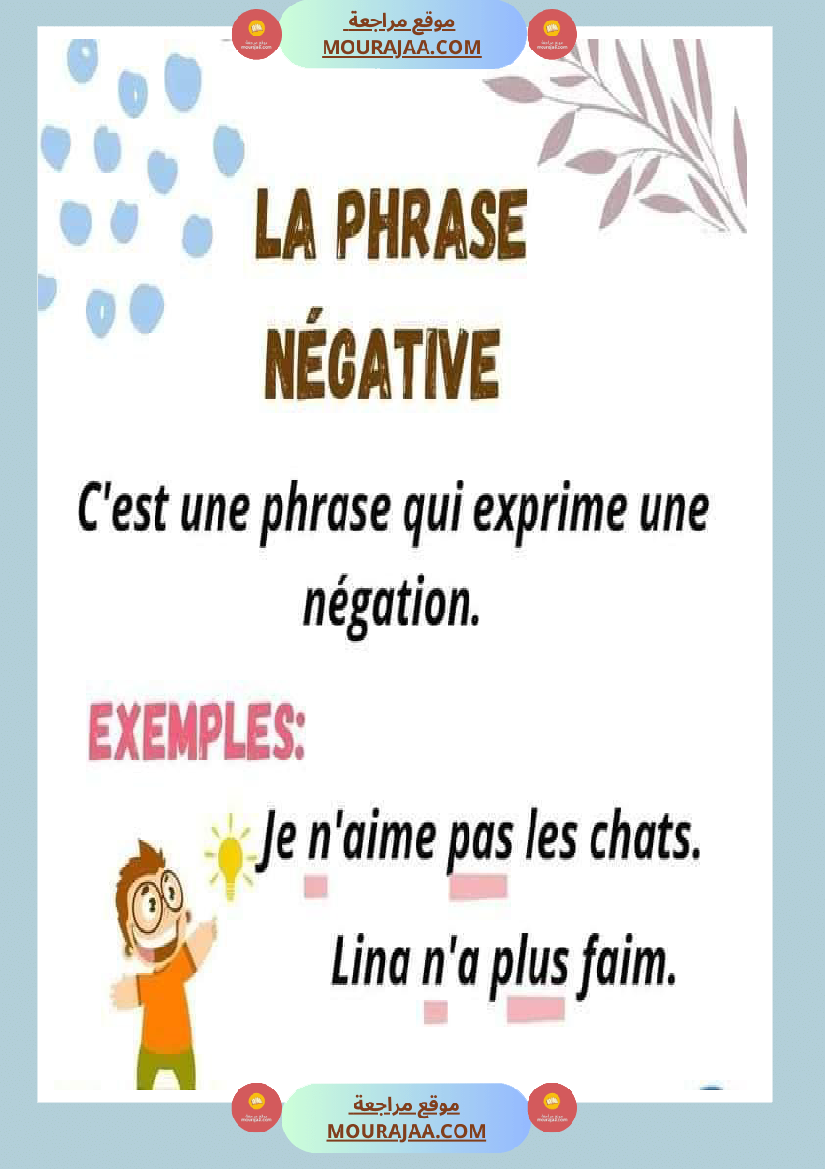 la phrase affirmative et la phrase negative