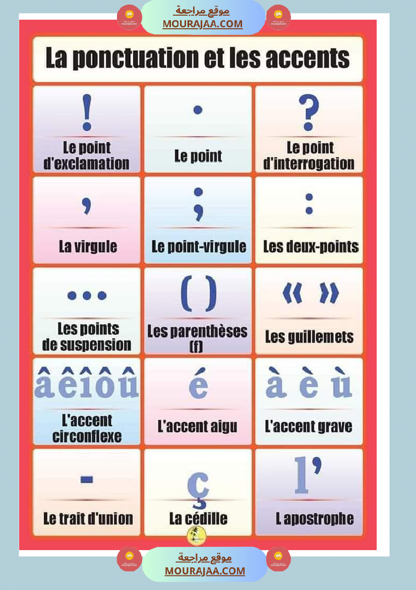 la ponctuation et les accents