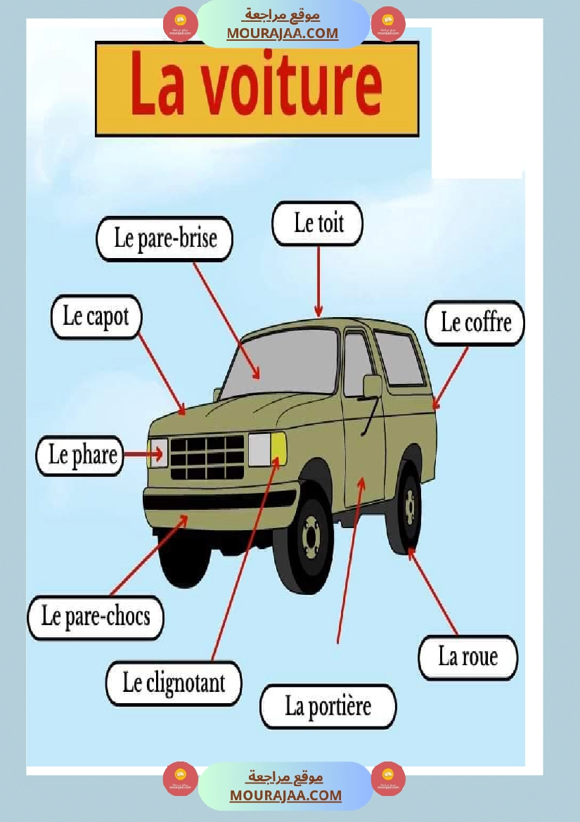 la voiture
