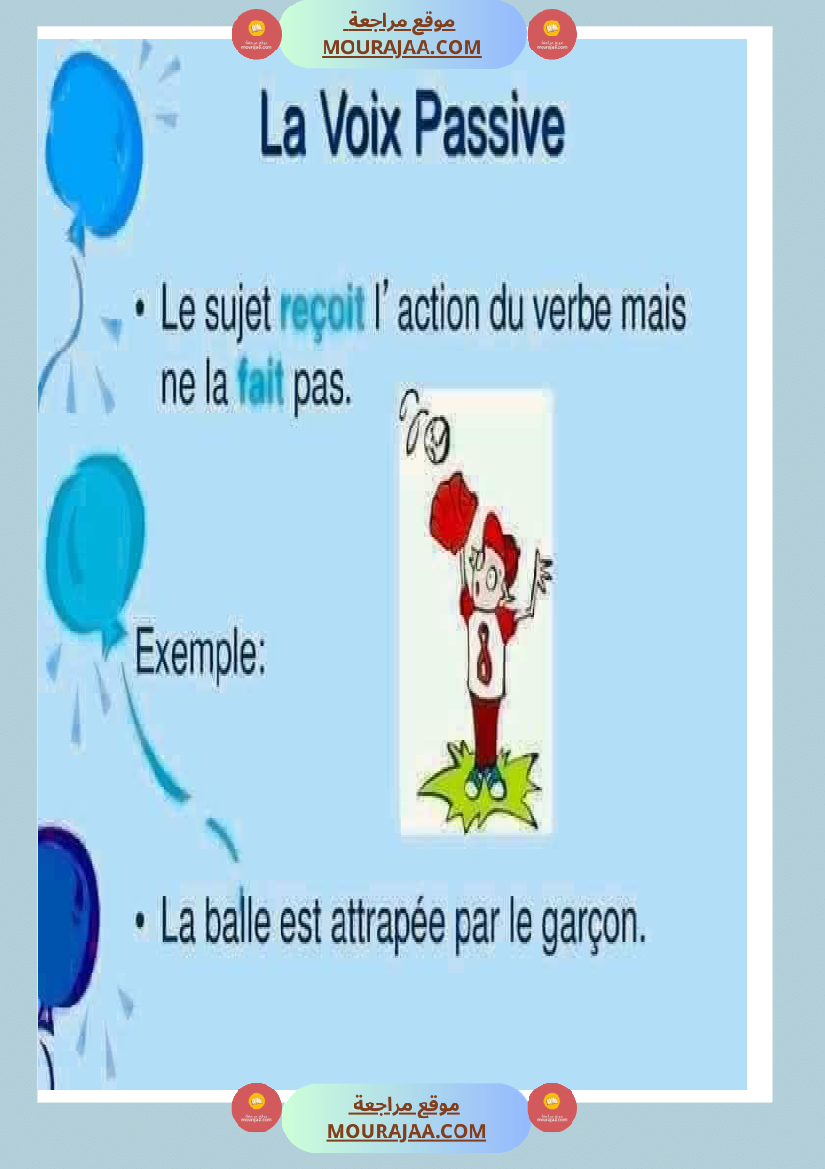 la voix active et la voix passive