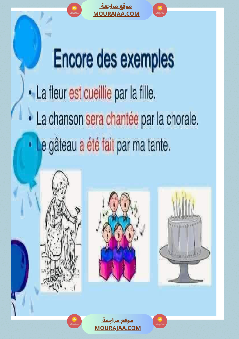 la voix active et la voix passive