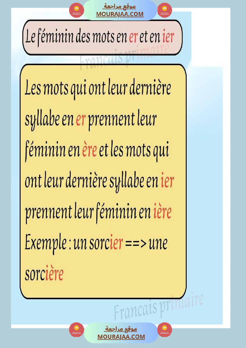 le feminin des mots en er et en ier