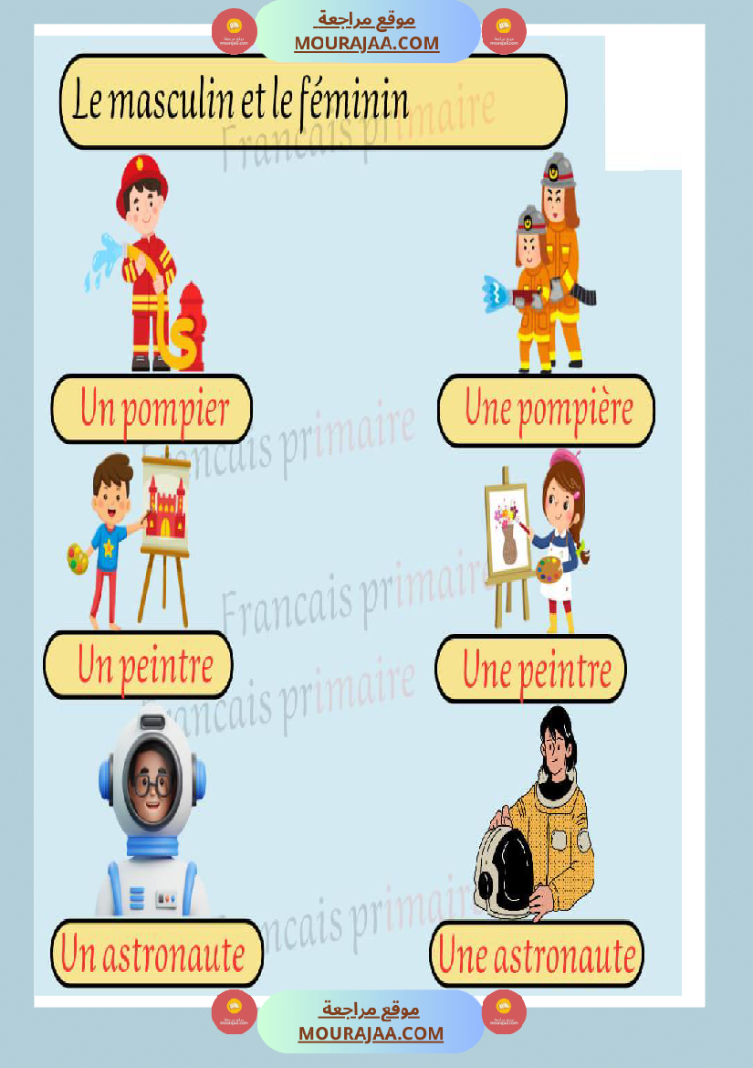 le masculin et le feminin