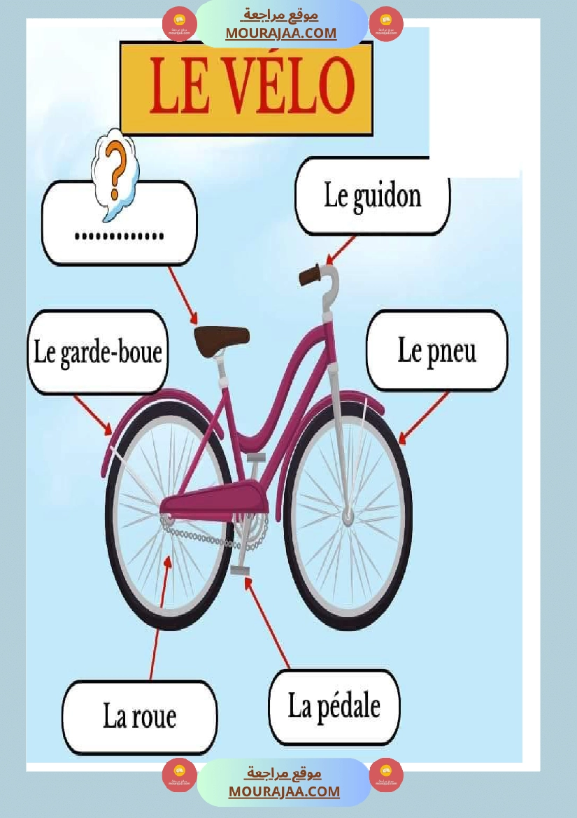 le velo