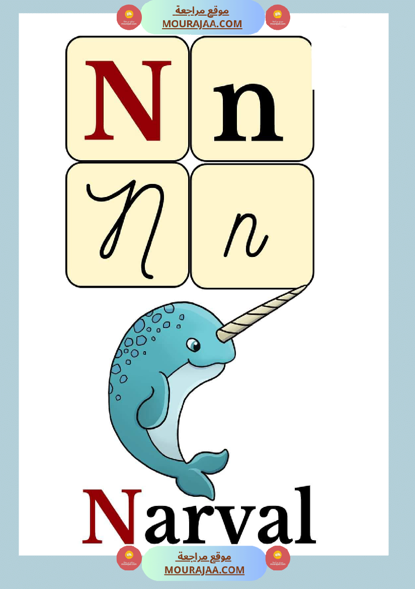 les alphabets en mots