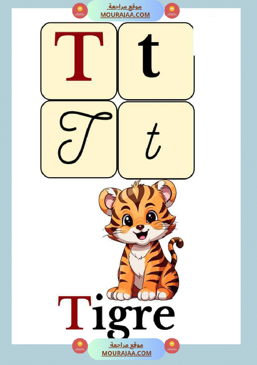 les alphabets en mots