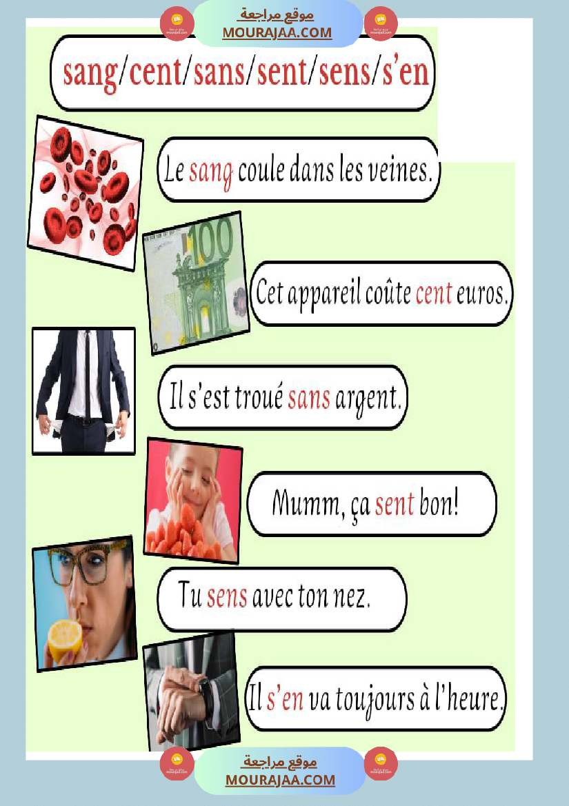 les homophones sang cent sans sent sens