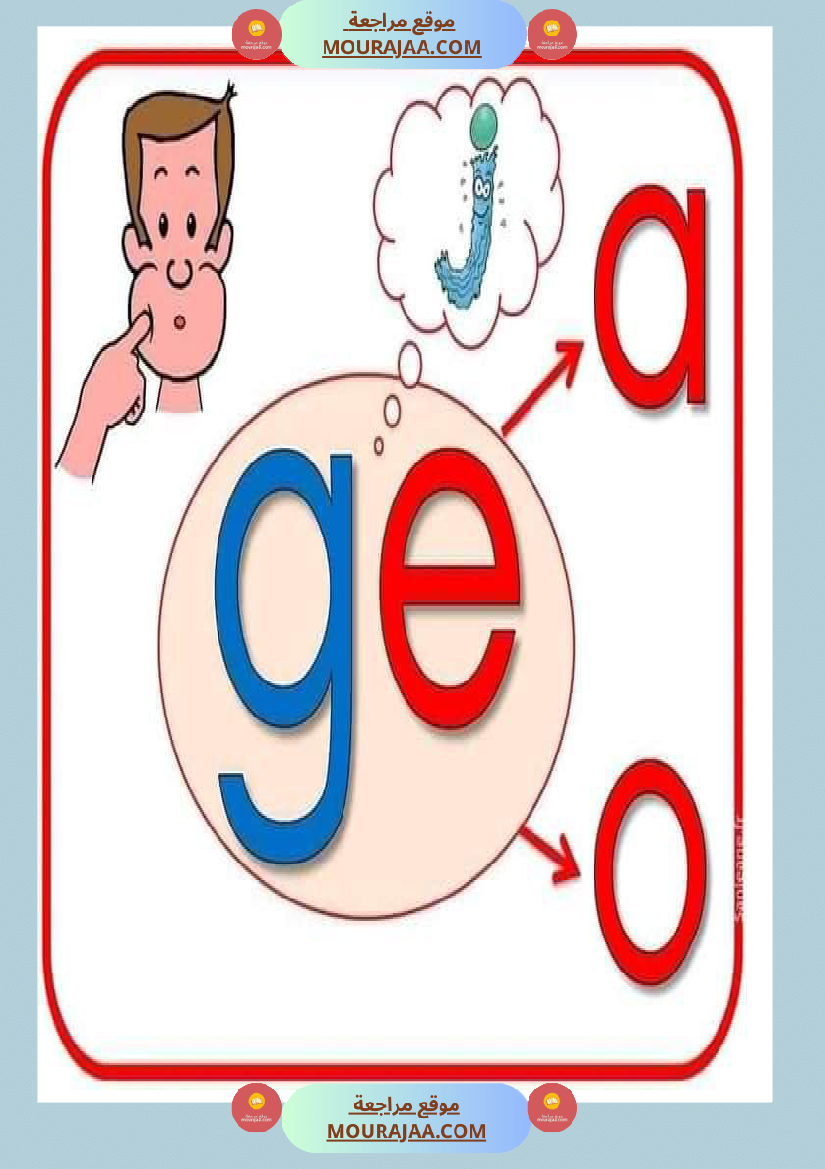 les lettres g et c