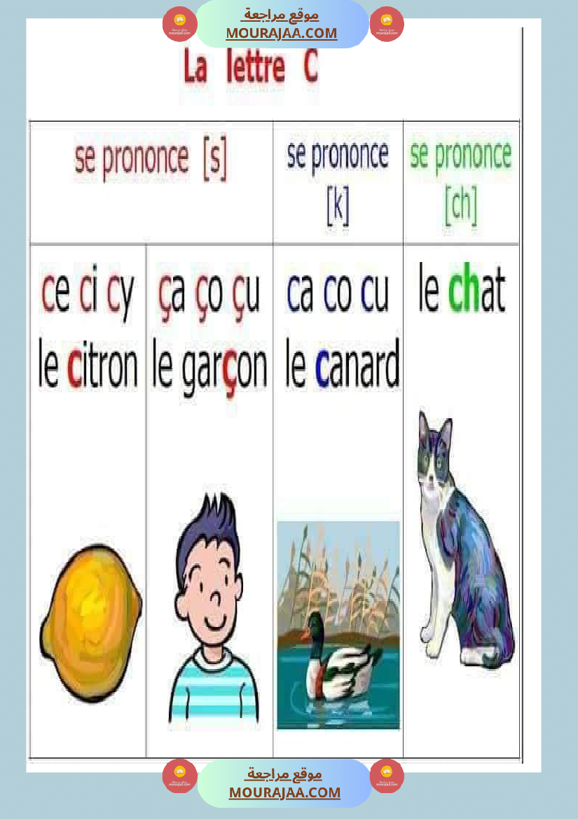 les lettres g et c