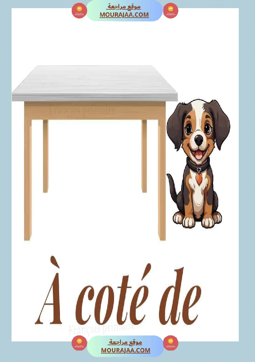 les prepostions de lieu