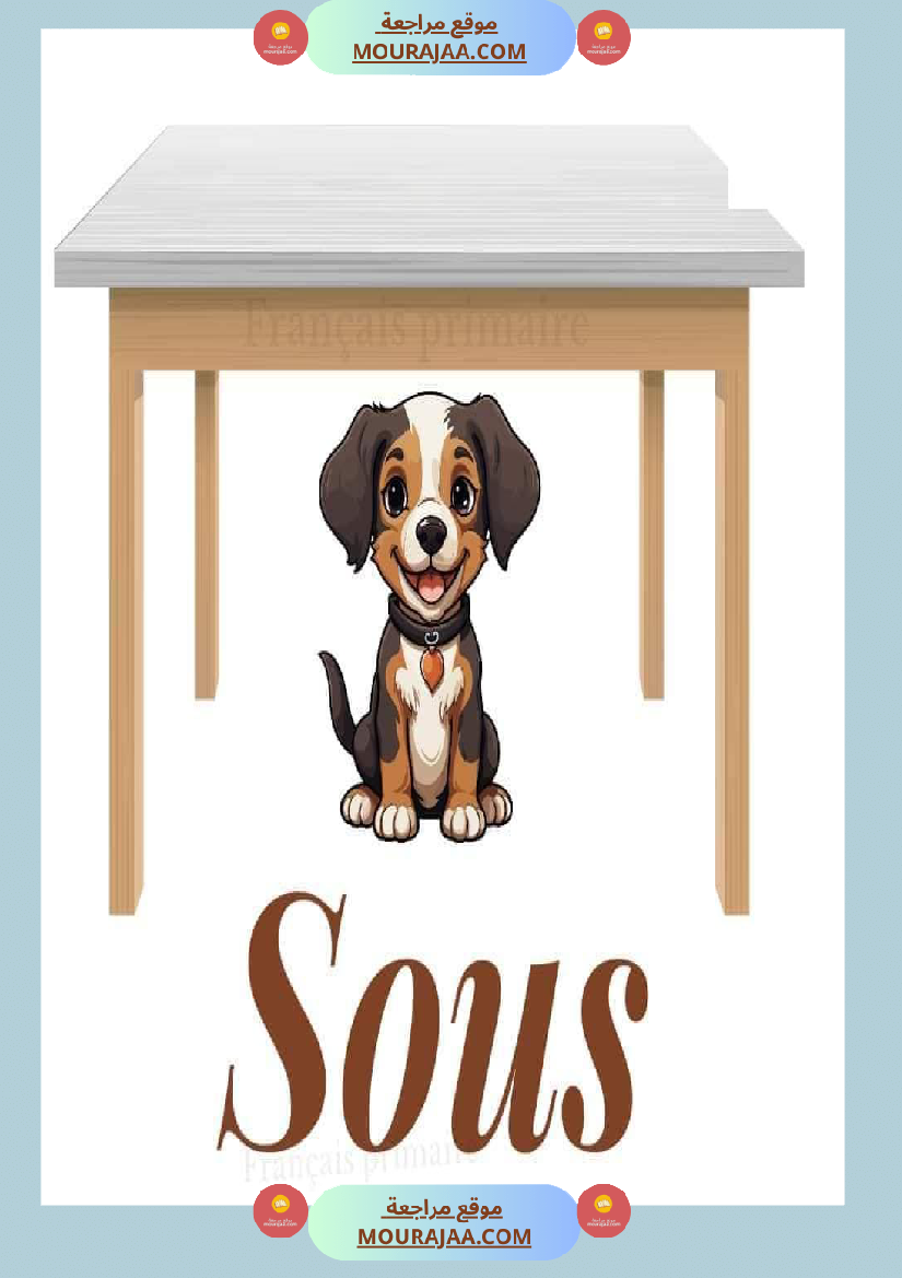 les prepostions de lieu