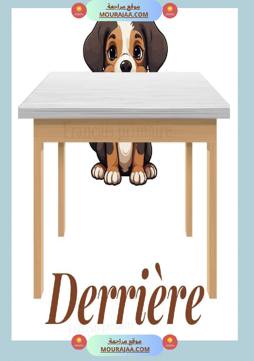 les prepostions de lieu