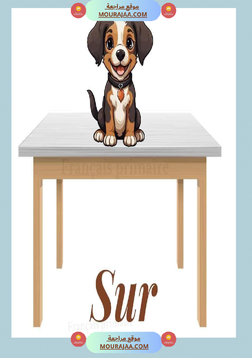 les prepostions de lieu