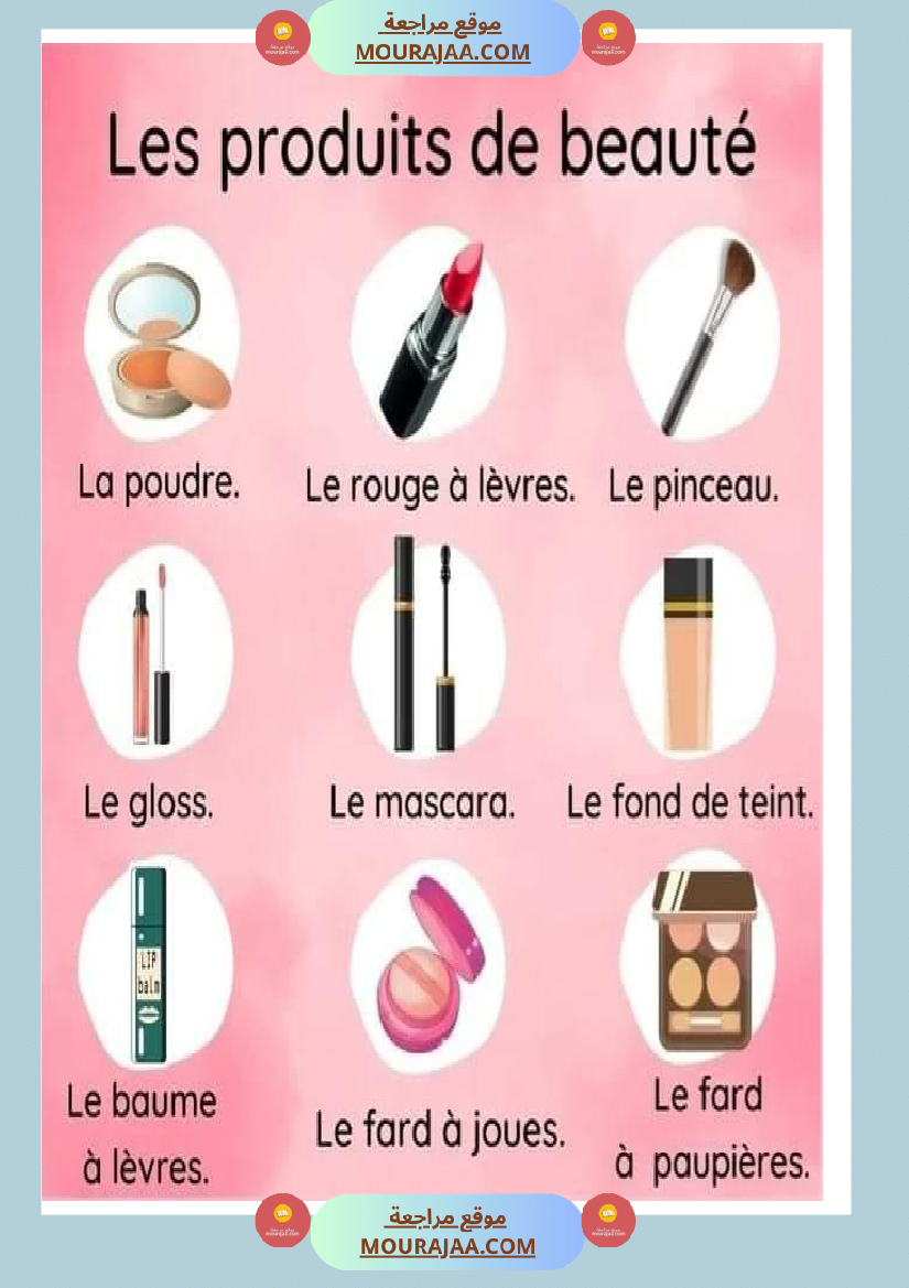 les produits de beaute