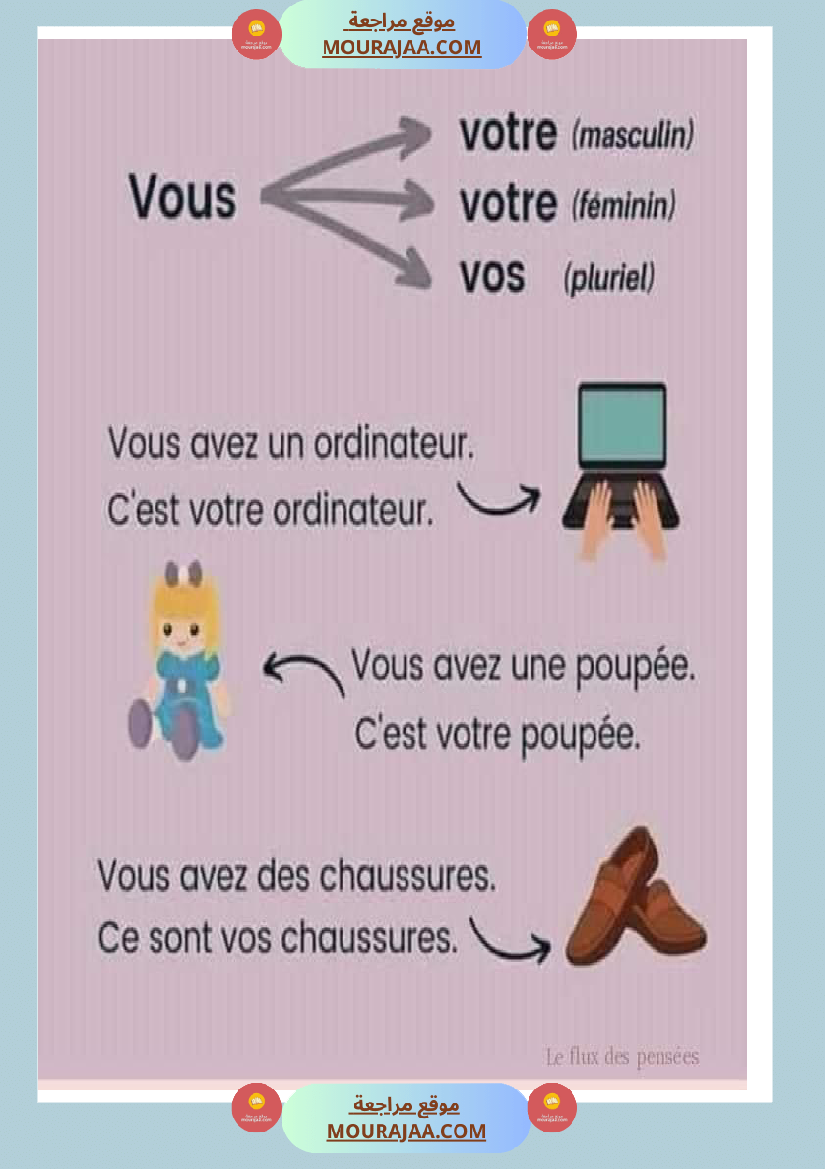 les pronoms personnels 2