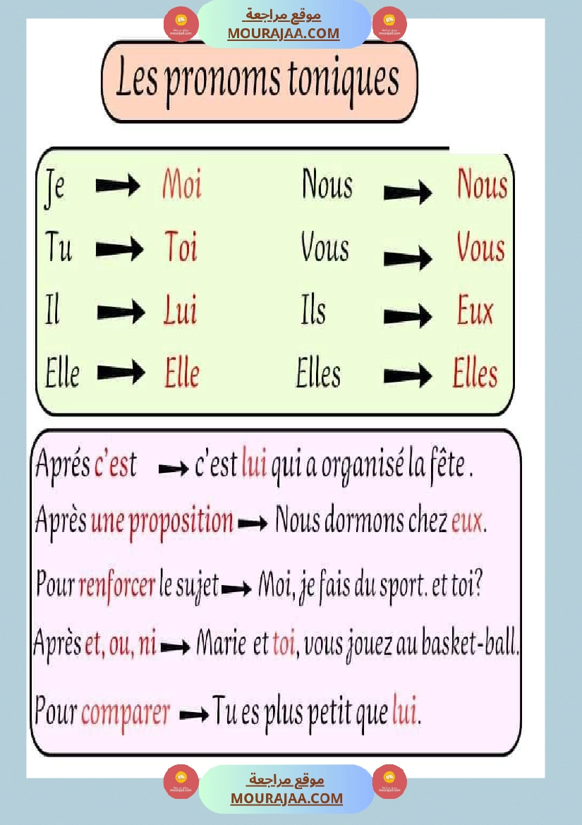 les pronoms toniques