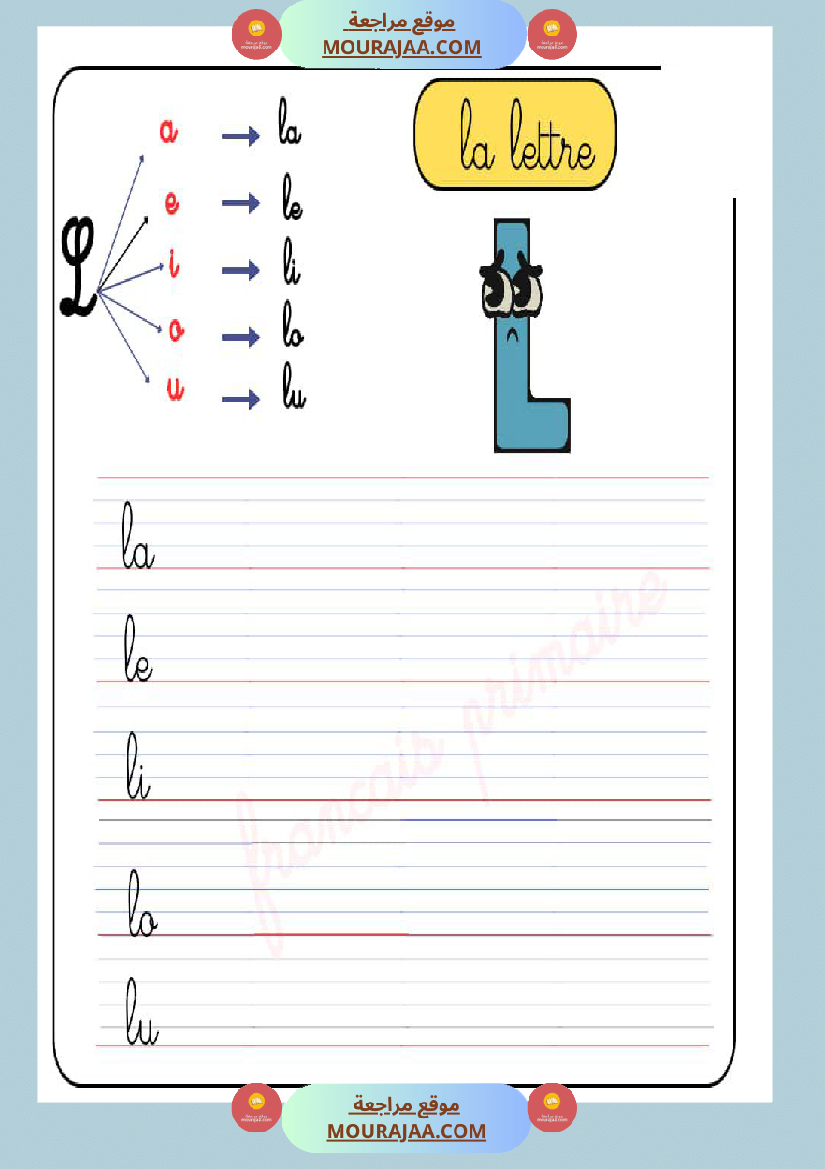 les syllabes classe cp