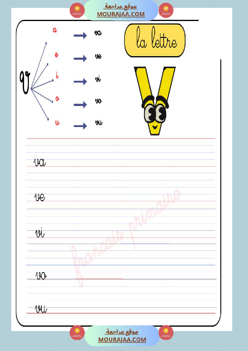 les syllabes classe cp
