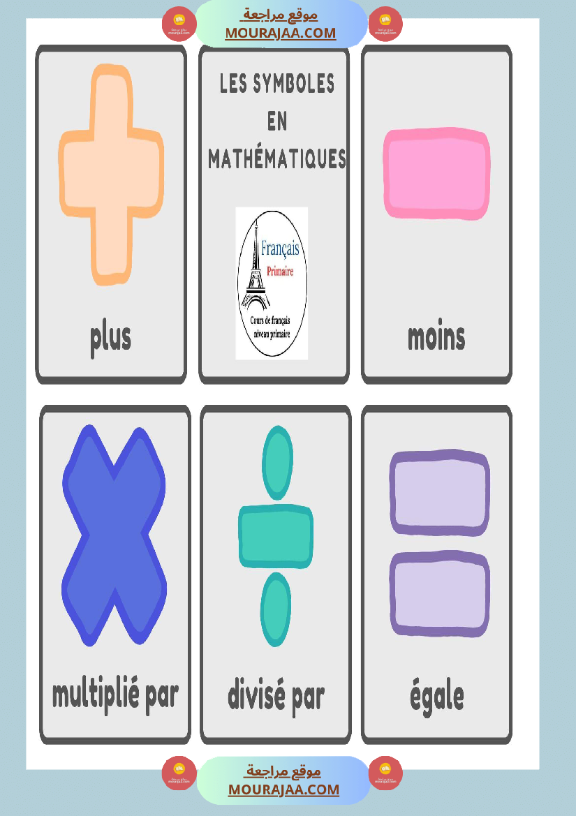 les symbole en mathematique
