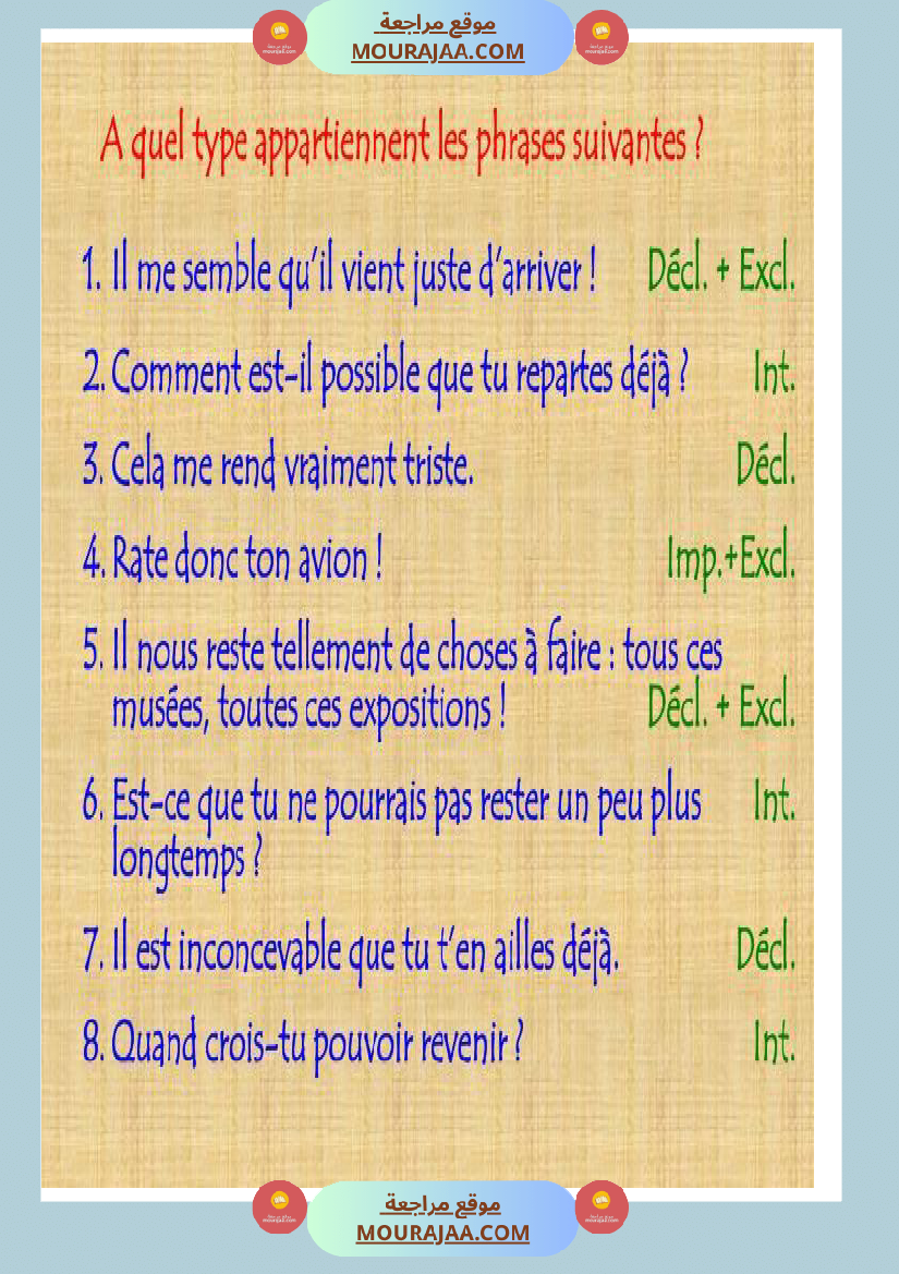 les types de phrases