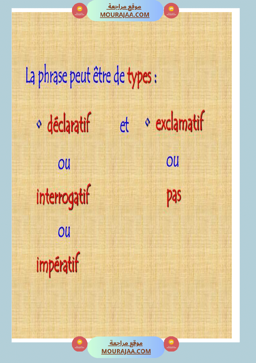 les types de phrases