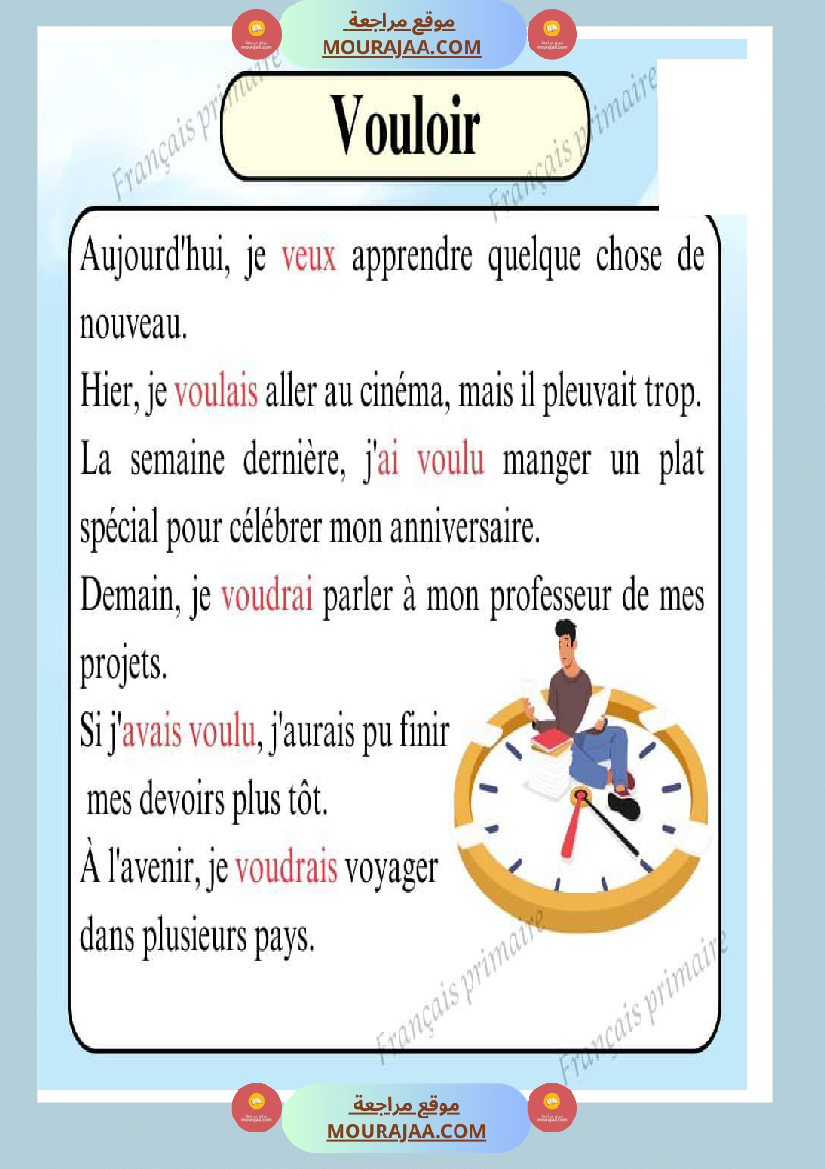 les verbes dans un texte