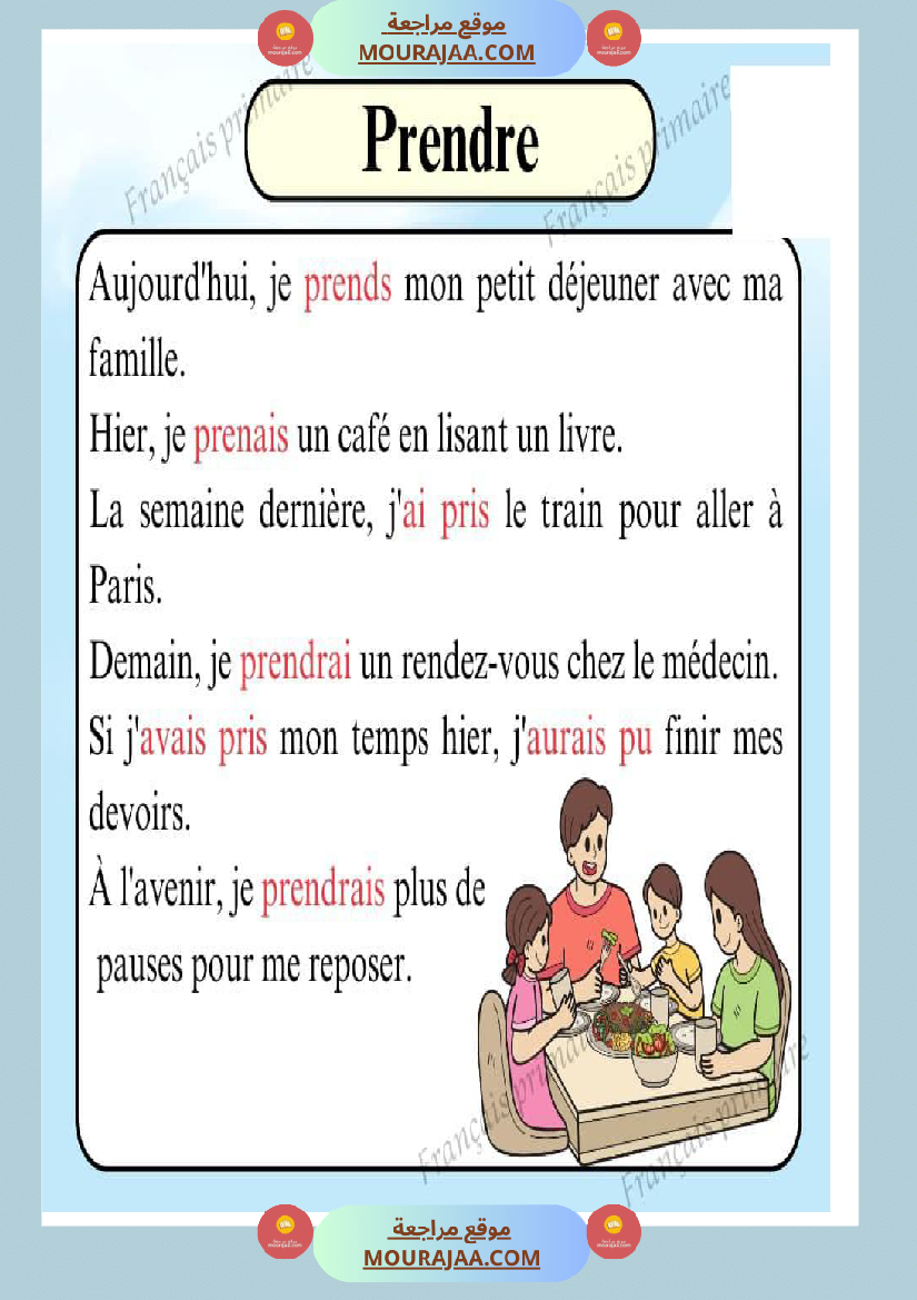 les verbes dans un texte