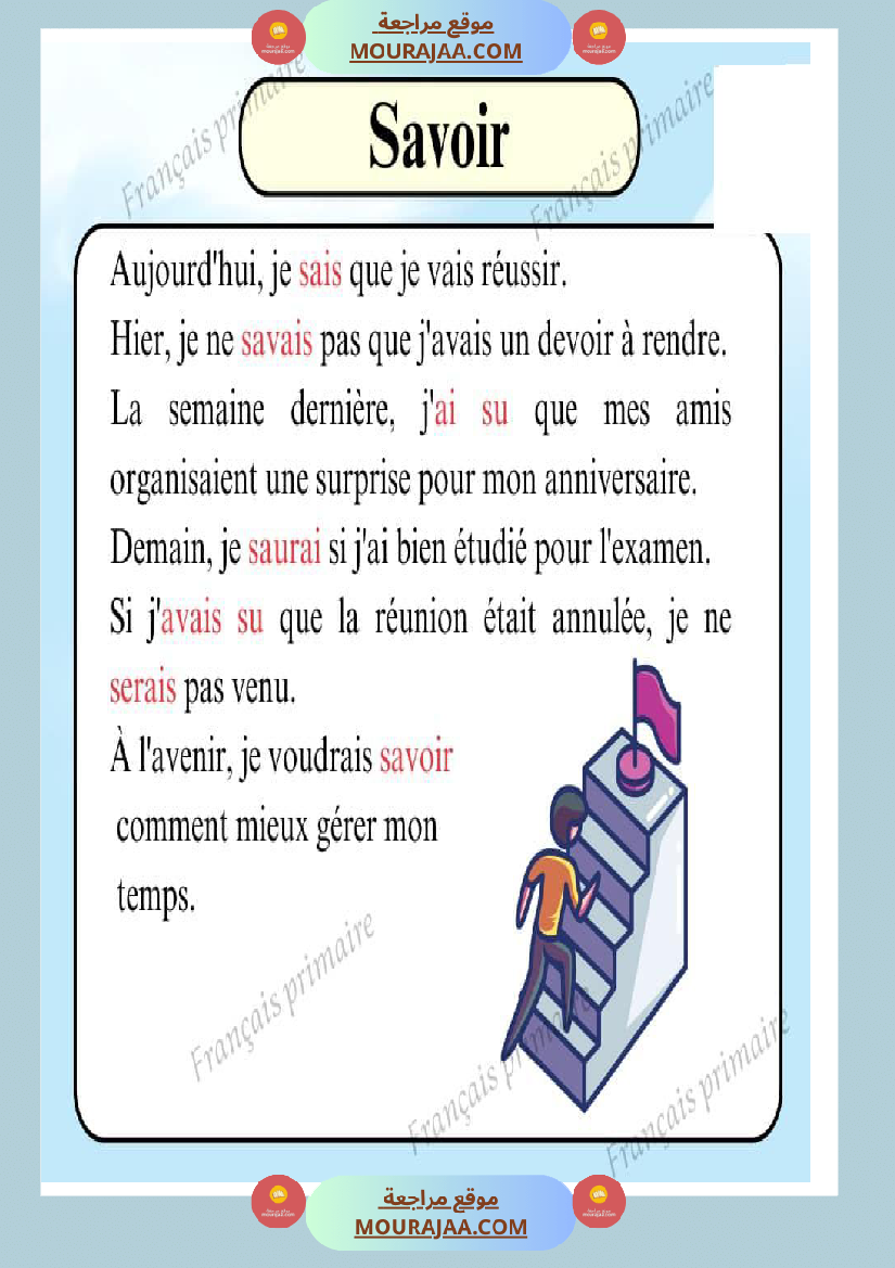 les verbes dans un texte